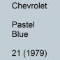 Preview: Chevrolet, Pastel Blue, 21 (1979).